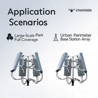 Antenne directionnelle multi-bandes Starseek à panneaux sectionnels multi-stations, origine Chine, pour système de défense aéroportuaire multi-points à basse altitude