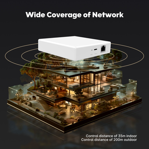 เกตเวย์บ้านอัจฉริยะ LangYeao, ฮับ Zigbee Thread Matter, ใช้งานร่วมกับ Apple HomeKit, Google <span class=keywords><strong>Alexa</strong></span>, แอป MOES Tuya, ควบคุมด้วยเสียง - Product Image 2
