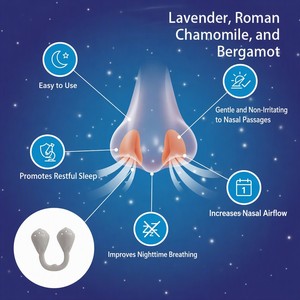 4 Pezzi Clip Nasale per Aromaterapia con Oli Essenziali, per Affaticamento alla Guida e Naso Chiuso, per Mantenersi in Piedi di Qualità, Vendita all'Ingrosso, Etichetta Privata - Product Image 6