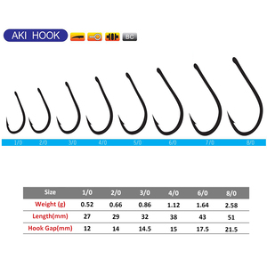 ตะขอเบ็ดตกปลา <span class=keywords><strong>AKI</strong></span> HOOK แพ็คใหญ่ 1000 ชิ้น/ถุง ตะขอเบ็ดสามทาง ผลิตจากเหล็กกล้าคาร์บอน คุณภาพสูง ตะขอเบ็ดตกปลาแบบเดี่ยวและแบบสามทาง ขายส่ง - Product Image 2