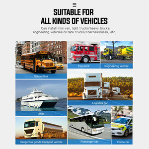 Système de DVR mobile Bewin avec disque dur vidéo MDVR AI DMS ADAS 4 canaux 8 canaux 1080P avec GPS 4G WiFi - Product Image 5