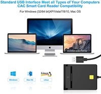 El Más Vendido Lector y Escritor USB 2.0 de Tarjetas Inteligentes EMV IC ID Bancarias con Ranura SIM y para Tarjetas de Crédito