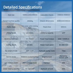 Engineering <b>Drilling</b> Rig Hydraulic System for Construction Site Stable Operation High Efficiency - Product Image 4