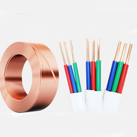 Câble électrique Datrek RR 16 mm, connecteur en cuivre, câblage domestique, câble d'alimentation