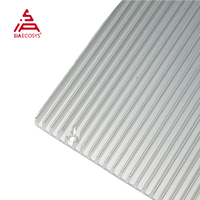 SIAECOSYS Cooling Plate Heat Sink Heating Panel for ND721200 ND721800 Fardriver Series Controller Motorcycle Electrical Systems