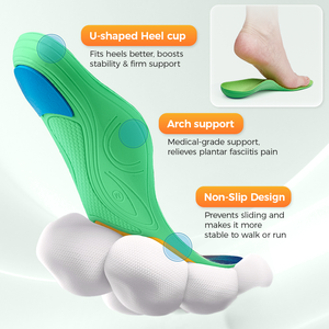 Semelles orthopédiques OEM ODM avec soutien de la voûte plantaire, en mousse PU, pour fasciite plantaire, semelles de sport, pour pieds plats, soulagement de la douleur au talon, coussinets amortissants - Product Image 4