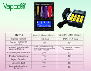 Chargeur intelligent 100 % original BC-3100 <span class=keywords><strong>OPUS</strong></span>, testeur de capacité <span class=keywords><strong>OPUS</strong></span> <span class=keywords><strong>Bt</strong></span> <span class=keywords><strong>C3100</strong></span> 18650 21700 18350 - Product Image 6