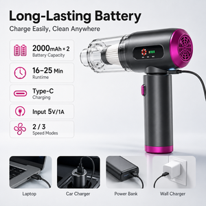 Aspiradora Inalámbrica Portátil para Auto de 15KPa, 65W, 2 en 1, con Función de Soplador, 2/3 Velocidades, 7 Accesorios, OEM ODM - Product Image 6