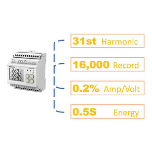 Elecnova quản lý năng lượng <span class=keywords><strong>LCD</strong></span> Hiển Thị RS485 giai điệu 3 giai đoạn Din rail điện phân tích mét - Product Image 2