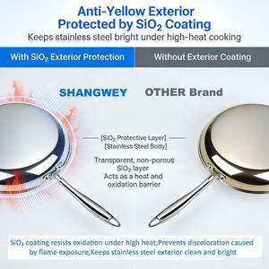 Sartén de Cocina de Alta Resistencia con <span class=keywords><strong>Micro</strong></span> Puntos, 24 cm, Diseño Personalizado, Acero Inoxidable Triple, Antiadherente, Fabricante de Utensilios de Cocina - Product Image 4