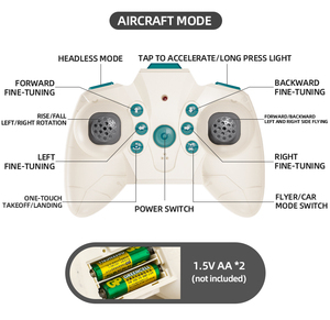 Flytec Y16 Mini Dron RC con Luces LED y Coche Volador Quadcopter con Tecla de Despegue/Aterrizaje para Niños - Product Image 4