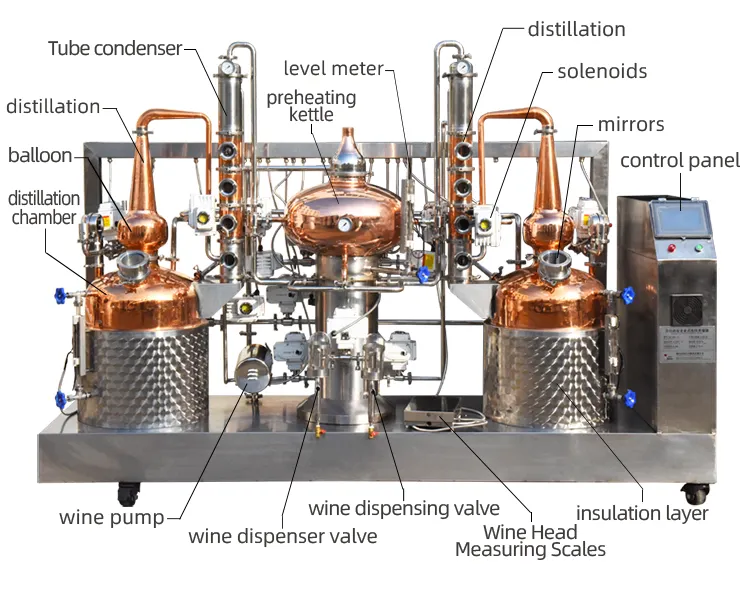 50リットル全自動ダブルポット銅蒸留器アルコール蒸留装置
