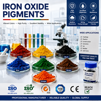 Fabricant Pigment colorant de qualité industrielle Pigments d'oxyde de fer pour les peintures de briques de béton