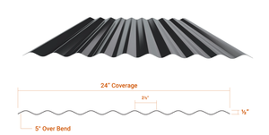 تستخدم عادة لوحة التسقيف المعدنية المموجة في الولايات المتحدة آلات تصنيع البلاط الخاصة - Product Image 4