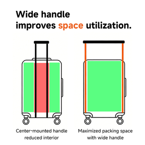Hidden Handle Business <strong>Suitcase</strong> No-Zipper Design Front Opening Laptop Compartment 20-inch PC <strong>Hard</strong> <strong>Shell</strong> Carry on with USB Port - Product Image 5