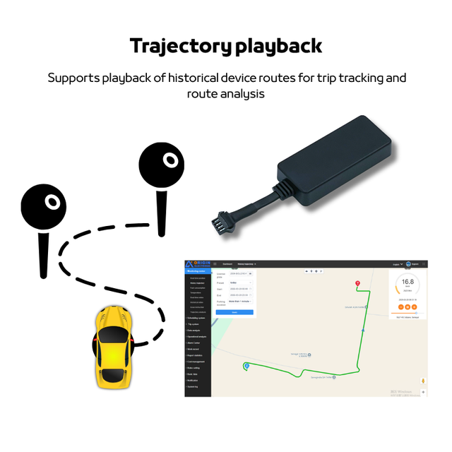 Automotive 4G GPS Tracking Device for Fleet Vehicles Car Loan Agriculture Machinery