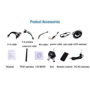 4 Kanaals Mdvr 4G Mobiele Dvr Vrachtwagenbus Dvr Video Voor Auto - Product Image 6