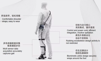 Exosquelette robotique de rééducation assistée de la cheville pour patients souffrant de chute de pied, rééducation post-AVC