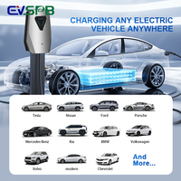 Precio DE FÁBRICA DE China AC EV Estación de carga Wallbox Tipo 2 22KW Coche eléctrico inteligente Cargador EV para exteriores Nuevo PUNTO DE CARGA DE CA