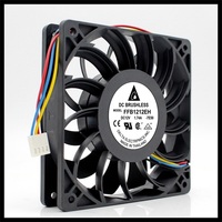 Régulateur de vitesse Intelligent Amd, fabriqué en chine, boîtier pour Pc, ventilateur de processeur