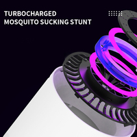 Ultrastille 22db Muggenvanglamp Met Hepa-Filter 360 ° Luchtstroom Insectenmoordenaar Voor Allergiegevoelige Families Elektrische Bron