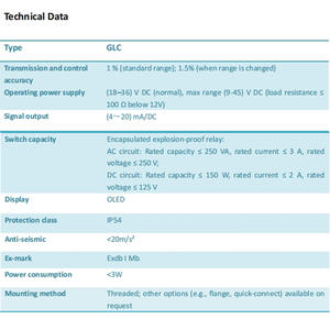 GLCデジタルステンレス鋼楕円形ギア流量計センサー18-36VDC水媒体用 - Product Image 4