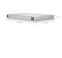 UniFi UXG-Pro Gateway Pro, Gateway de Seguridad Empresarial, Alternativa a UDM Pro, Firewall de Última Generación para Redes Empresariales