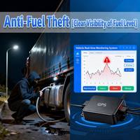 Traceur GPS 4G LTE pour Véhicules, Système de Gestion de Flotte et de Carburant, Capteur de Niveau de Carburant Antivol pour Camions, Bétonnières (avec ou sans perforation en option)