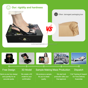 Cadeaux d'anniversaire personnalisés pour adolescents paniers cadeaux spa ensembles de soins de la peau boîtes de beauté pour femmes - Product Image 3