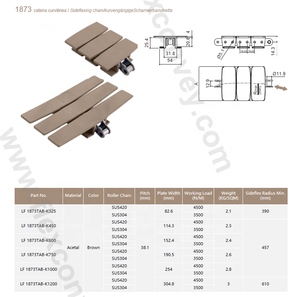 الأكثر مبيعًا سلاسل نقل الزجاجات البلاستيكية/حزام ناقل زجاجة الحيوانات الأليفة - Product Image 5