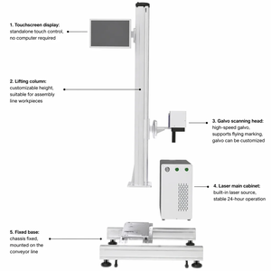 Fliegendes Faserlaser-Kodierungssystem 20W für Produktionslinien Online-Metallmarkierung Frank Factory 0,01mm CE FDA 1,5 Jahre Garantie - Product Image 2