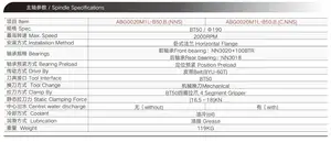 סין AIBIG BT50 B50 חגורת מונע ציר רולר כרסום מכונת מכאני כלי שינוי 2000 סל"ד O.D190mm mtc חגורת ציר