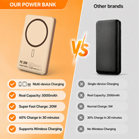 Batterie externe magnétique sans fil 5000 mAh, charge rapide USB-C PD 20W, chargeur portable 15W, batterie ultra-fine avec écran LED