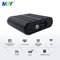 HD tarjeta Micro SD de 256GB MDVR 3G 4G WIFI GPS de seguimiento de grabadora DVR para camión Taxi Coche