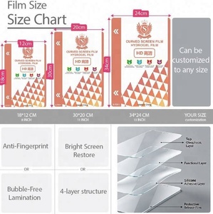 <span class=keywords><strong>Film</strong></span> de protection d'écran en hydrogel anti-espion HD Zhimei TPU EPU pour machine de découpe de <span class=keywords><strong>film</strong></span> intelligent - Product Image 3