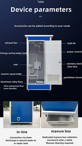 Low Price Outdoor Mobile Portable <strong>Toilet</strong> Cabin Plastic Mobile Public <strong>Toilet</strong> for Sale Prefab Squat / Seat <strong>Toilet</strong> - Product Image 5