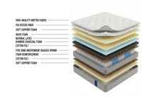 Matelas de haute qualité pour la maison et l'hôtel, emballé en rouleau, LOONGFUNG, ressorts ensachés intelligents avec latex naturel et mousse de charbon de bambou, respirant