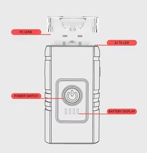 Nhà máy sản xuất đèn xe đạp, đèn trước, đèn sáng mạnh, thiết bị đạp xe, phụ kiện xe đạp đường trường và xe đạp leo núi - Product Image 6