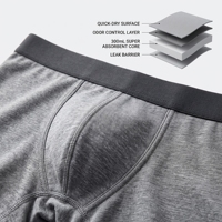 Sous-vêtements d'incontinence 300 ml à séchage rapide, protection arrière, 4 couches anti-fuites, boxers pour hommes, directement de l'usine