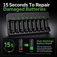 BEVIGOR Chargeur de Batteries AA Rechargeables Intelligent Portable 5V 3A pour Batteries Ni-MH AA AAA, Boîtier de Chargeur de Batteries AA Rechargeables