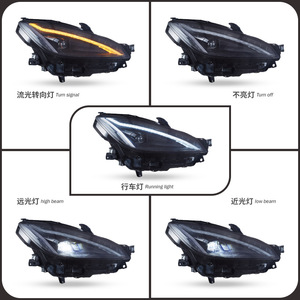 ชุดปรับไฟหน้ารถยนต์สำหรับ<span class=keywords><strong>2021</strong></span> + GR86โตโยต้า/ซูบารุ BRZ ไฟหน้า LED อัตโนมัติสัญญาณไฟเลี้ยวต่อเนื่องสำหรับรถยนต์ - Product Image 4