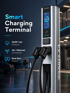 Nueva Solución de Carga para Vehículos Eléctricos de 480kW, Sistema de Carga en Grupo, Terminal de Carga CC de Montaje en Suelo, CCS2 Blanco - Product Image 2