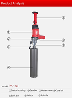Perceuse à noyau diamanté portable, moteur sans balais, puces intelligentes multi-protection, vitesse unique, vente en gros, service OEM
