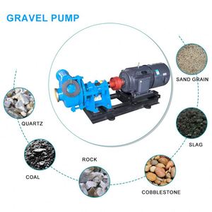 Pompe de dragage mini-pompe à sable robuste pour l'extraction d'or alluvial - Product Image 6