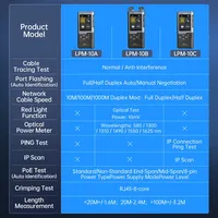 Localizador de Cables Inteligente FNIRSI LPM-10A, Rastreador de Líneas RJ45 RJ11, Medidor de Longitud, Puerto Flash, Anti-Interferencia, Pantalla a Color de 2.4 Pulgadas, 1% de Precisión