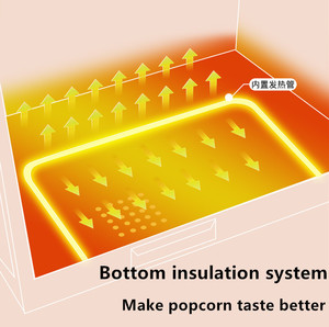 Máquina Expendedora de Palomitas de Maíz <span class=keywords><strong>Airpop</strong></span> Go, Comercial a Pequeña Escala, para el Hogar - Product Image 5