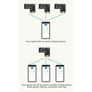 Interruptor Remoto para Computadora XY-WPCE, Control Remoto por Teléfono Móvil, Interruptor para Computadora, Pantalla Azul de la Muerte, Reinicio - Product Image 4