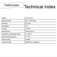 Analyseur d'oxygène dissous TIMEPOWER TP152 avec sortie relais d'alarme optionnelle, circuit numérique stable, instrument de mesure de l'eau statique