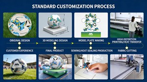 Grande tente de camping gonflable imperméable et résistante aux UV avec fenêtres en maille, installation rapide, type maison cube pour événements extérieurs et glamping - Product Image 6