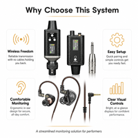 Système de monitoring intra-auriculaire portable EM-8RA professionnel pour scène live, répétitions de groupe, studio à domicile, événements